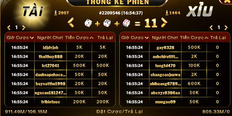 Tỷ lệ trả thưởng khi cá cược tại Sunwin tài xỉu